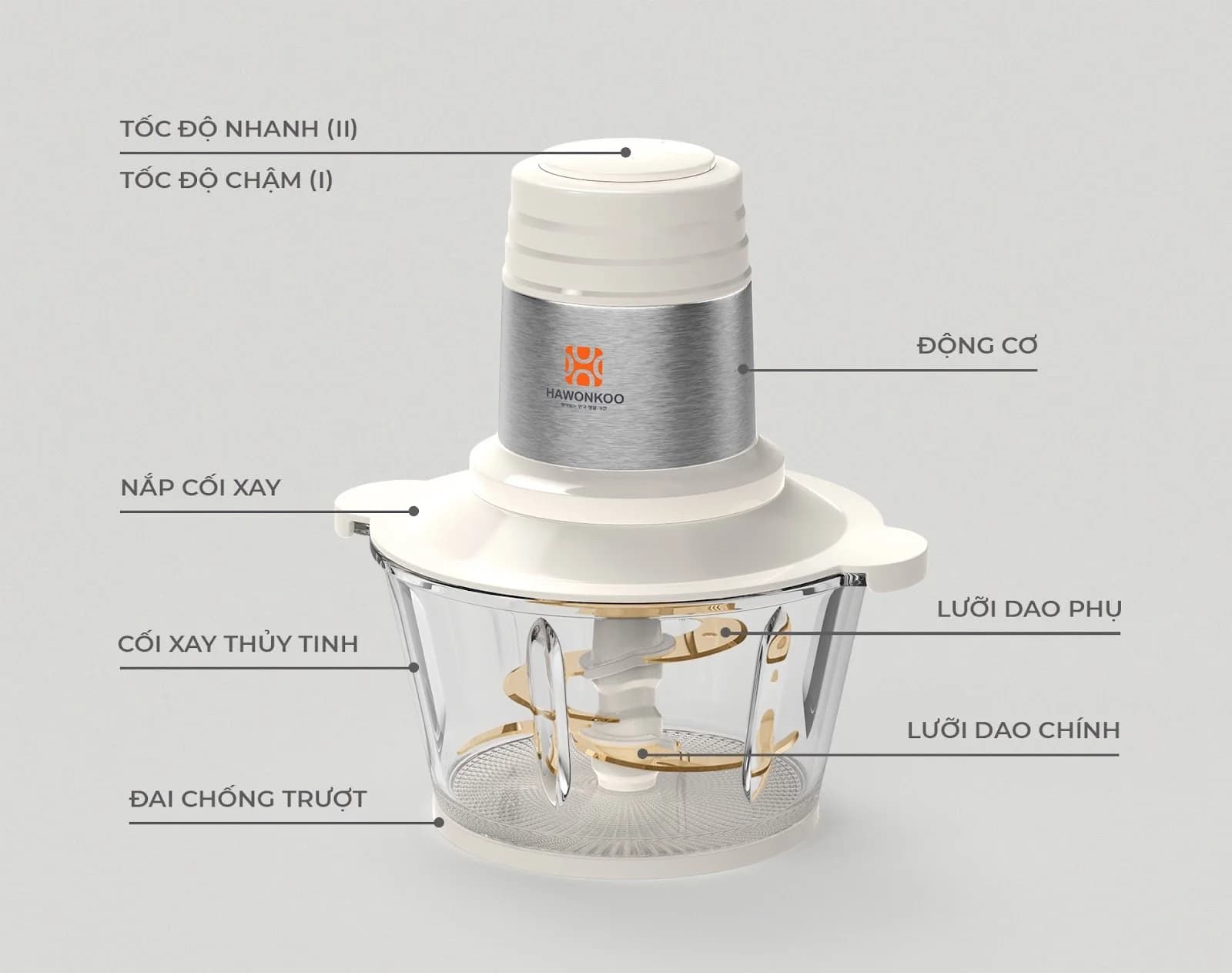 may-xay-thit-loai-nao-tot-review-article-2