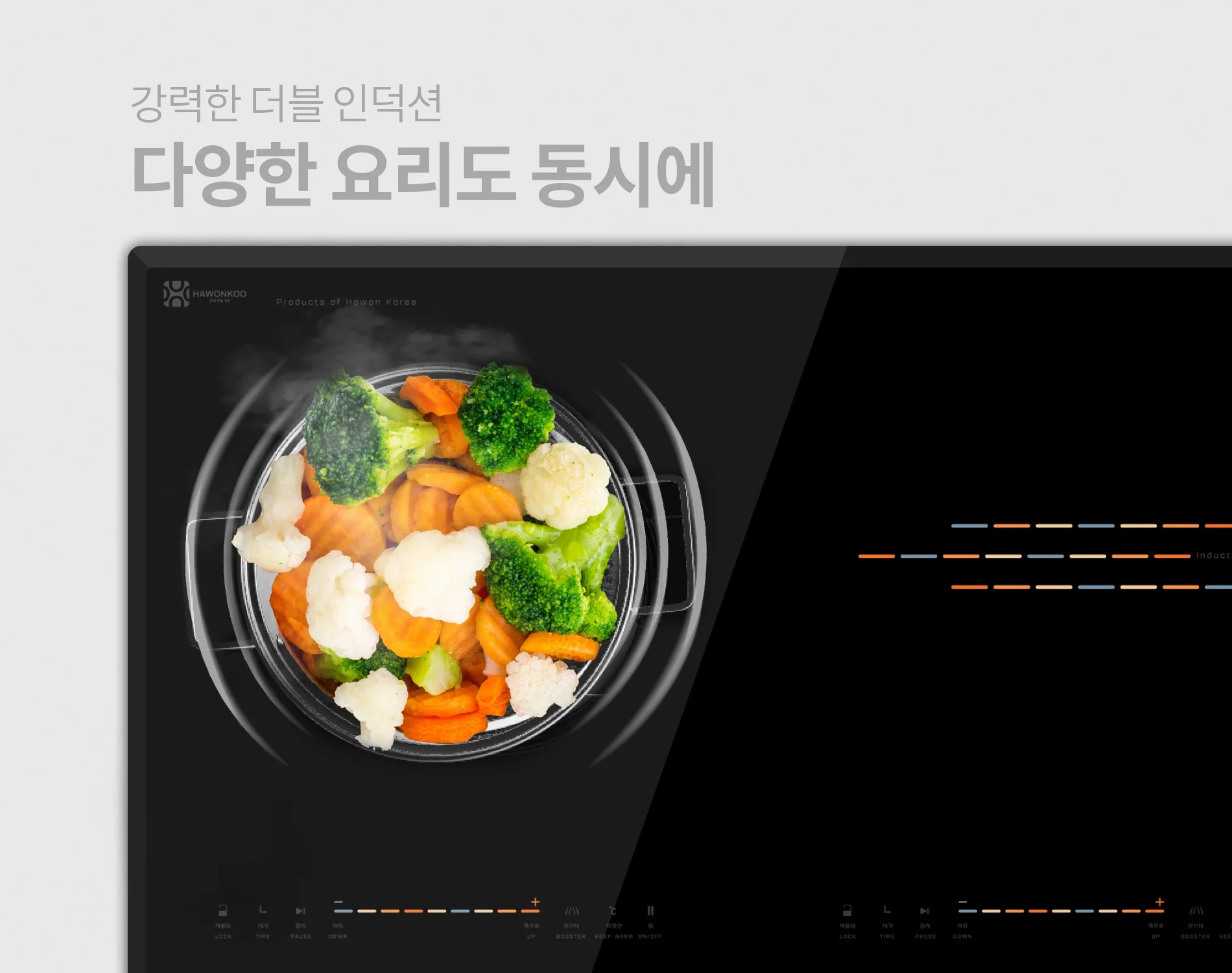 bep-tu-doi-hawonkoo-ceh-208-ii-article-3