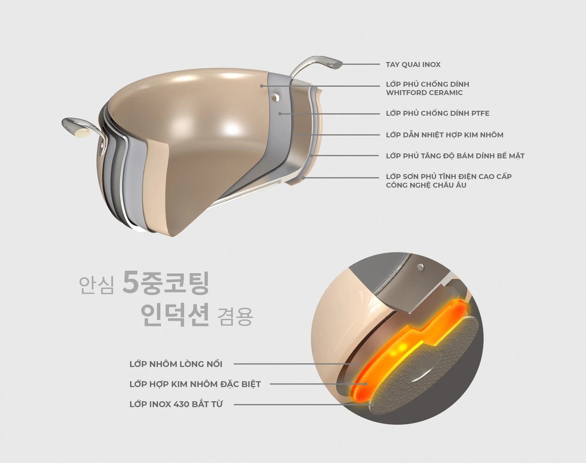 bo-noi-hawonkoo-cwh-070-cf-article-3