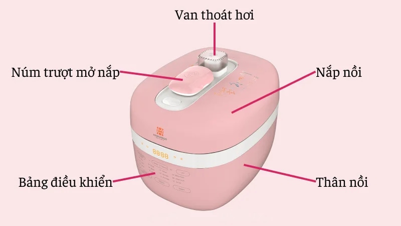 noi-ap-suat-la-gi-nguyen-ly-loi-ich-article-2