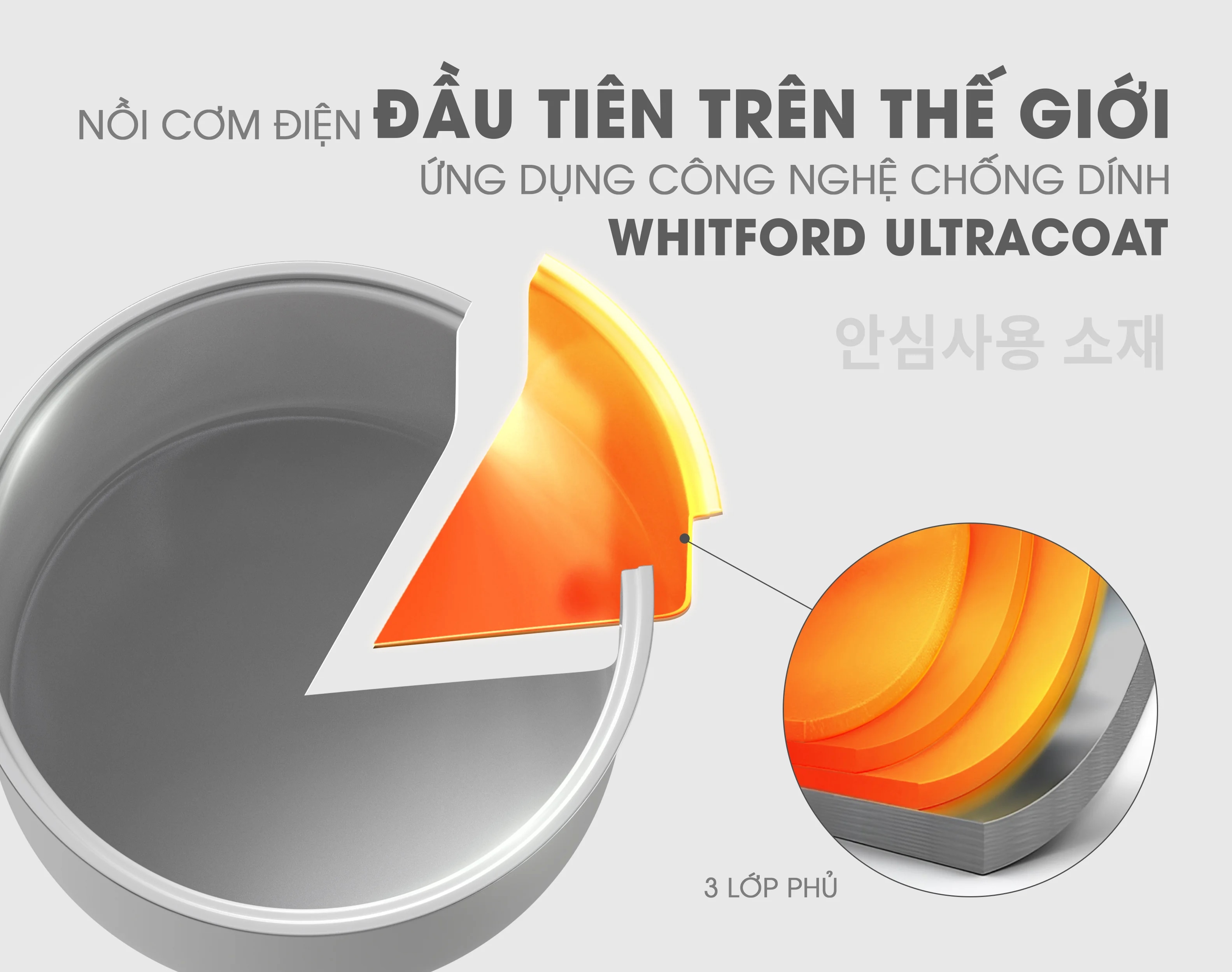 noi-com-dien-hawonkoo-rch-188-article-4