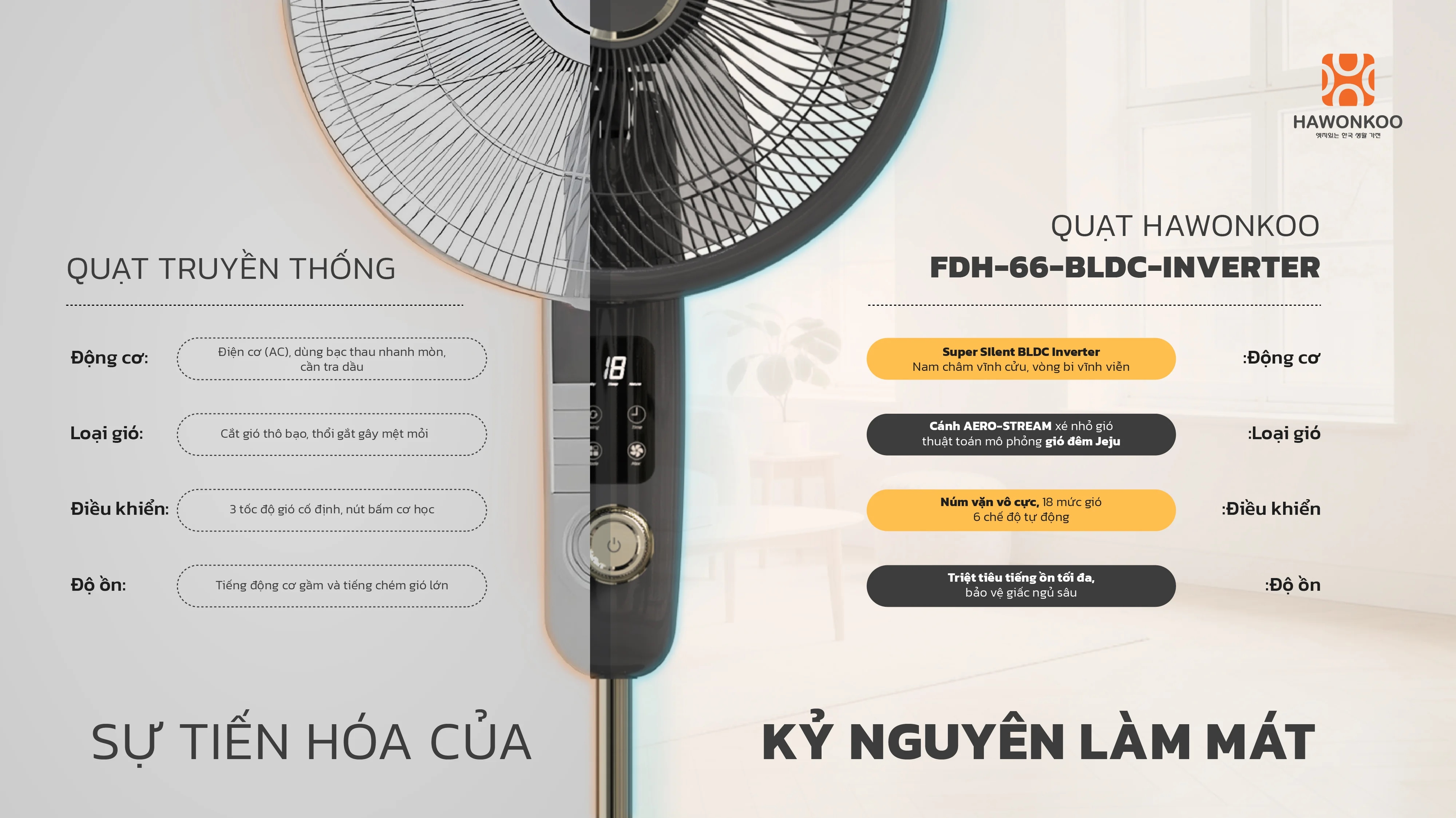 quat-dien-hawonkoo-fdh-66-bldc-inverter-gr-article-10
