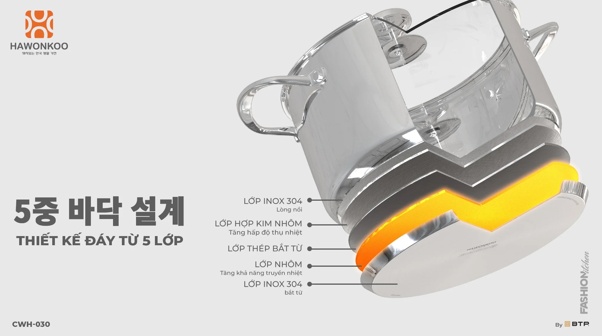 bep-dien-co-ken-noi-khong-dung-loai-noi-gi-tot-giai-dap-article-2