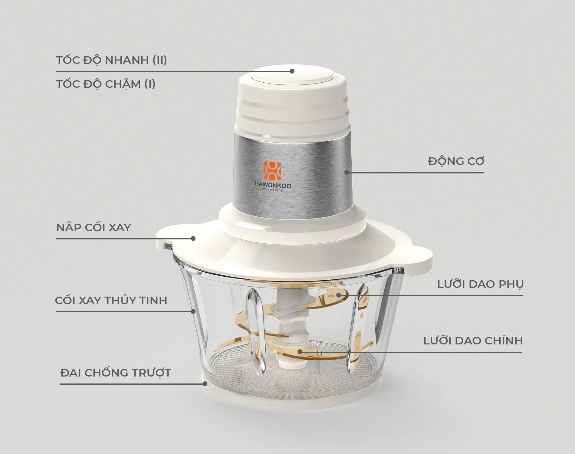 cach-lap-may-xay-thit-food-processor-article-1