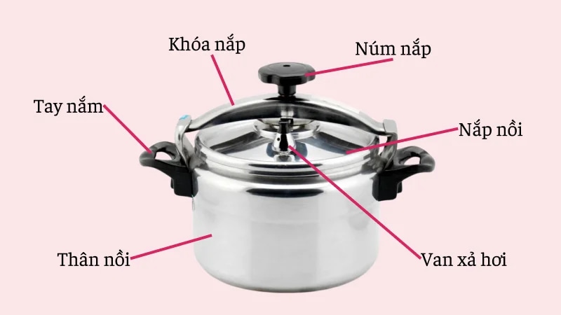 noi-ap-suat-la-gi-nguyen-ly-loi-ich-article-1