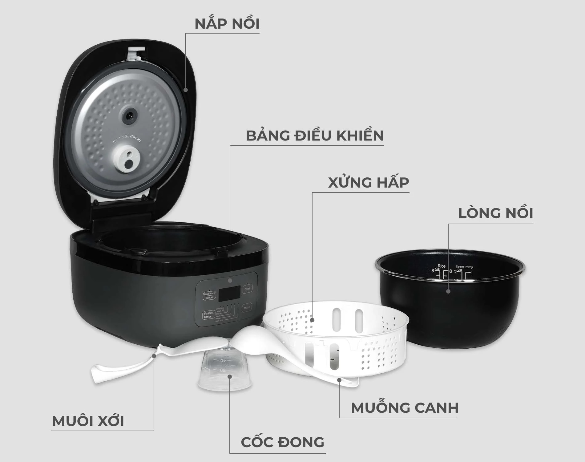 noi-com-dien-tu-la-gi-khac-gi-voi-noi-com-binh-thuong-article-1